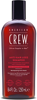 Шампунь против выпадения волос -American Crew Anti-Hair Loss Shampoo 